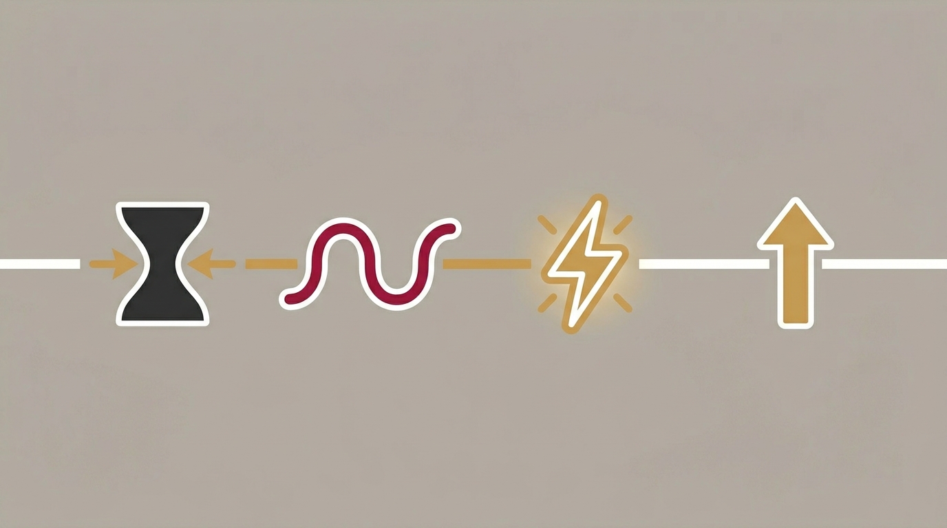 flat illustration of a four stage nerve restoration clinical timeline from decompression through functional stability