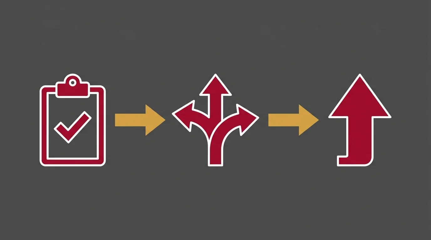 flat illustration of a three phase nervous system chiropractic care plan from assessment to recovery
