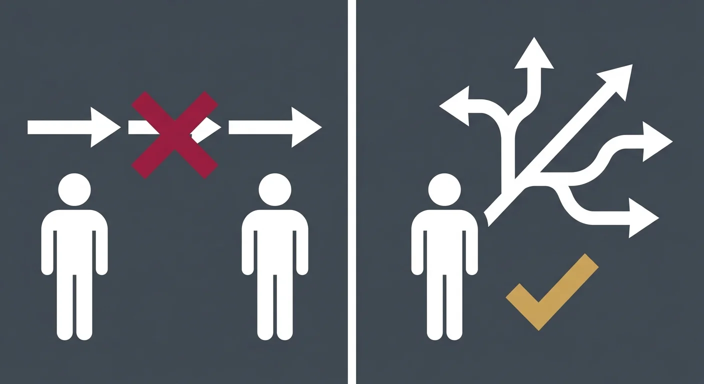 cookie cutter chiropractic protocol versus individualized systems level assessment comparison