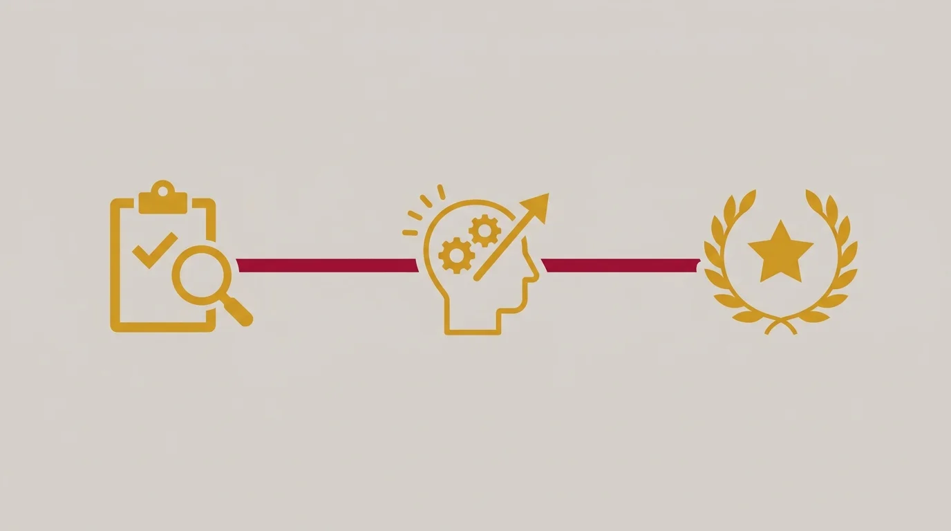 chiropractic care timeline for TMJ and cervicogenic headache relief milestones
